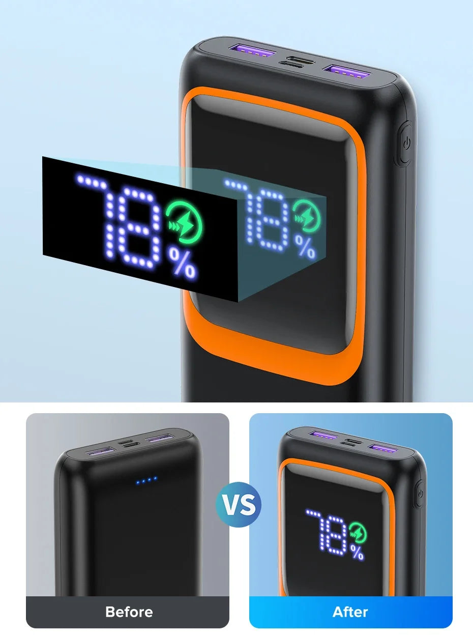 PowerCore™ | 20000mAh 22.5W Fast Charging Power Bank