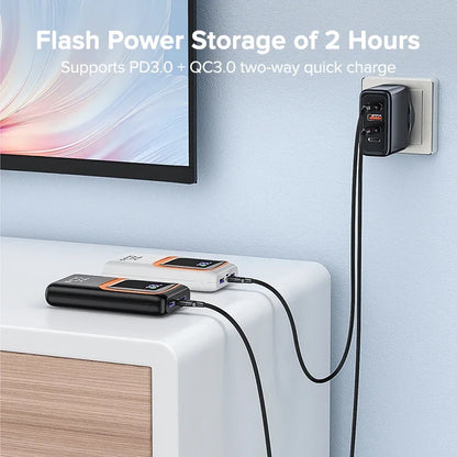 PowerCore™ | 20000mAh 22.5W Fast Charging Power Bank