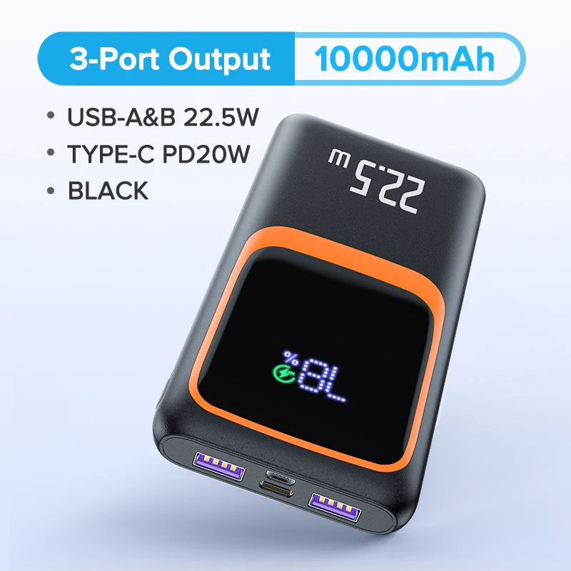 PowerCore™ | 20000mAh 22.5W Fast Charging Power Bank