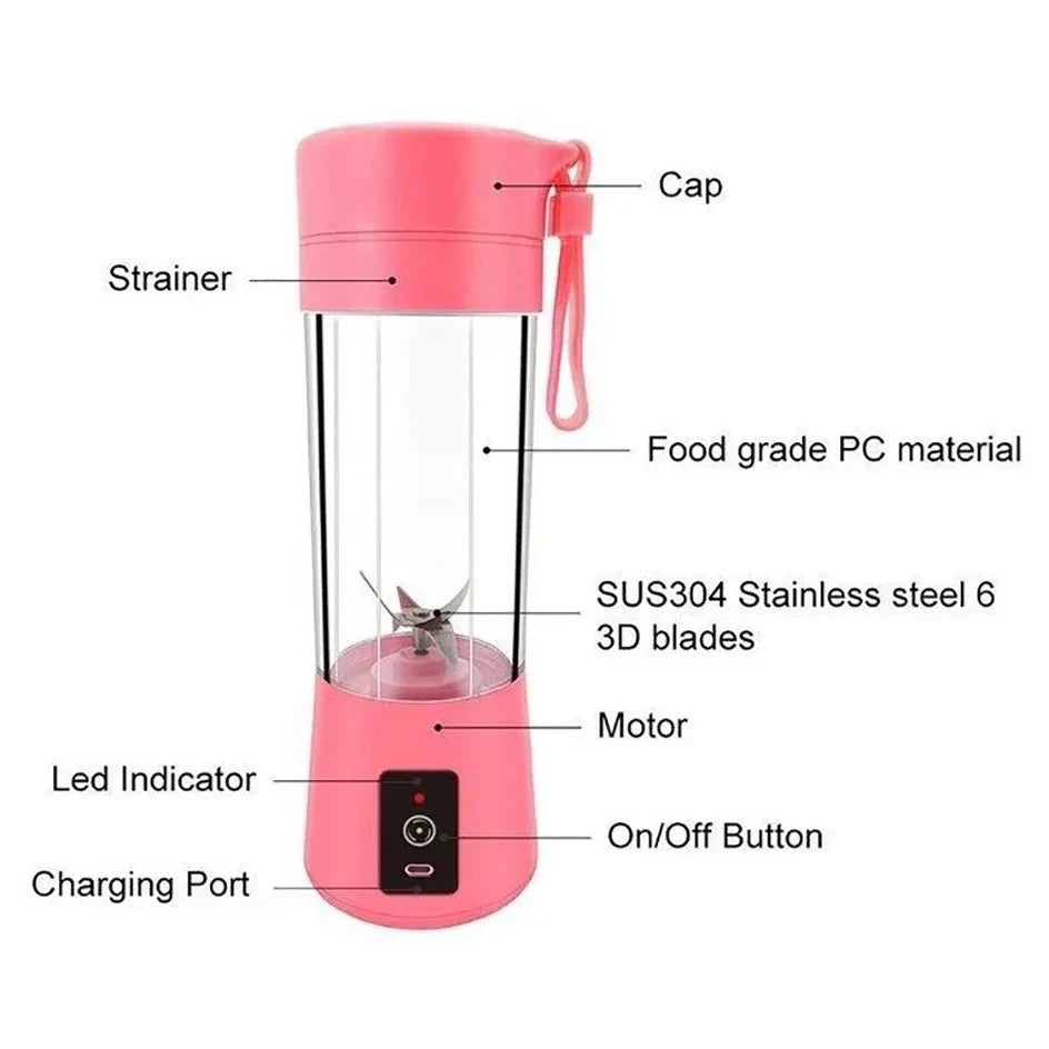 BlendGo™ | Portable USB Rechargeable Blender