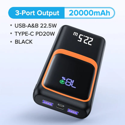 PowerCore™ | 20000mAh 22.5W Fast Charging Power Bank