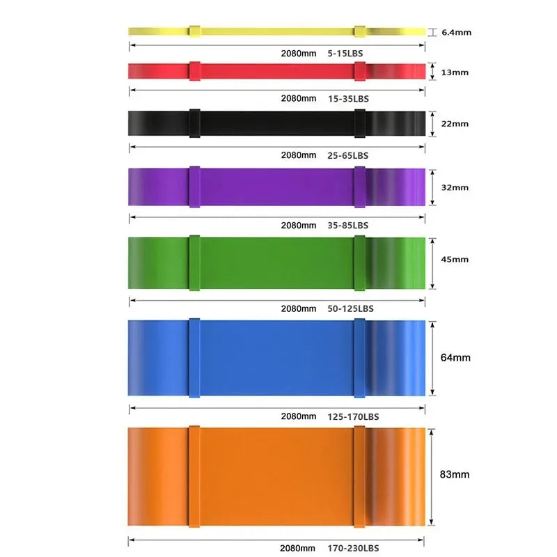 FlexForce™ | Heavy Duty Resistance Band Set