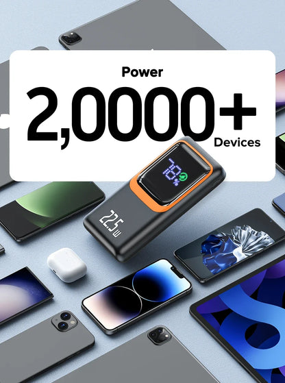 PowerCore™ | 20000mAh 22.5W Fast Charging Power Bank
