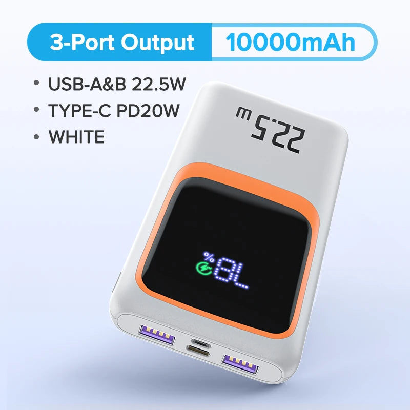 PowerCore™ | 20000mAh 22.5W Fast Charging Power Bank