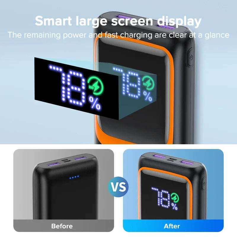 PowerCore™ | 20000mAh 22.5W Fast Charging Power Bank