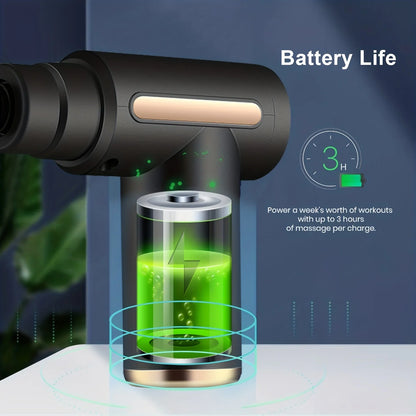 PulsePro™ | Portable Percussion Massage Gun