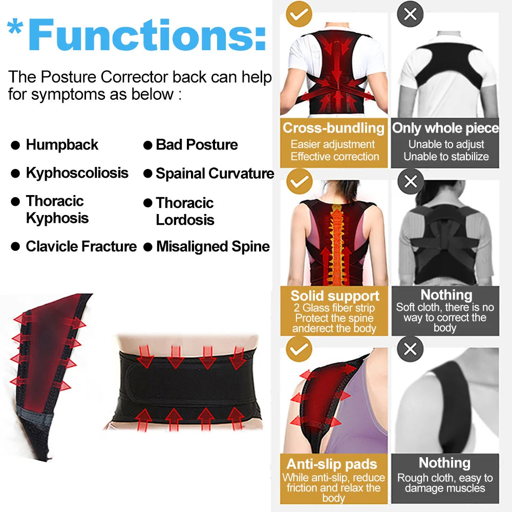 PosturePro™ | Adjustable Back & Shoulder Posture Corrector