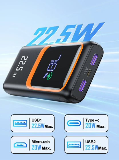 PowerCore™ | 20000mAh 22.5W Fast Charging Power Bank