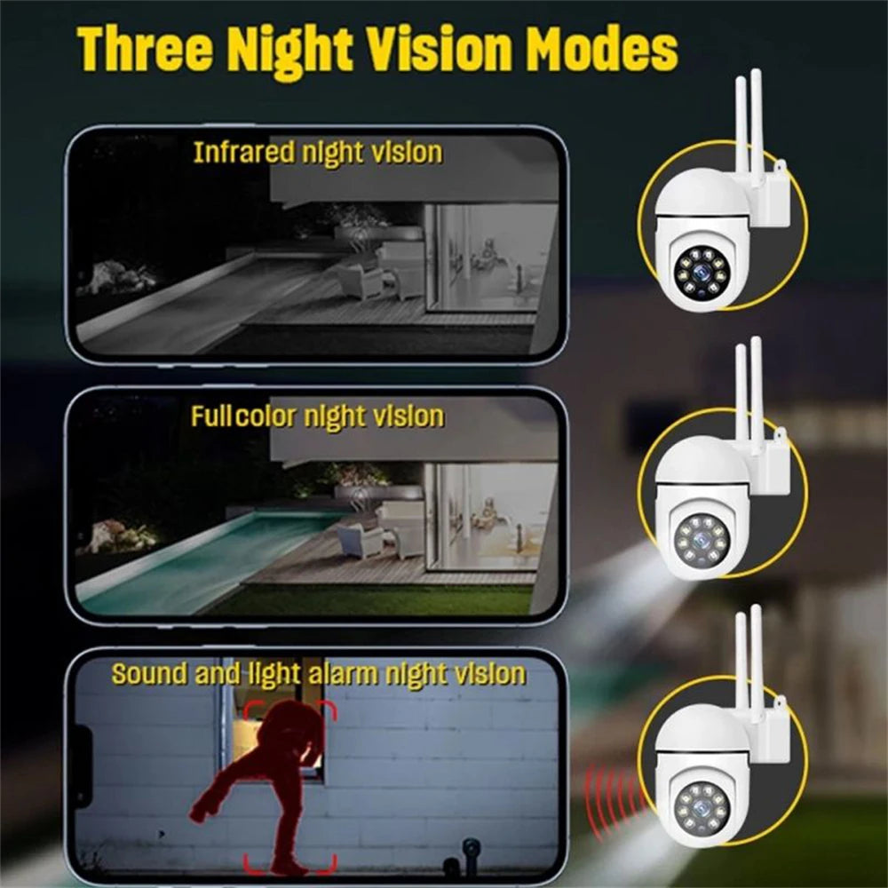 VisionGuard™ | 8MP Wi-Fi PTZ Smart Security Camera