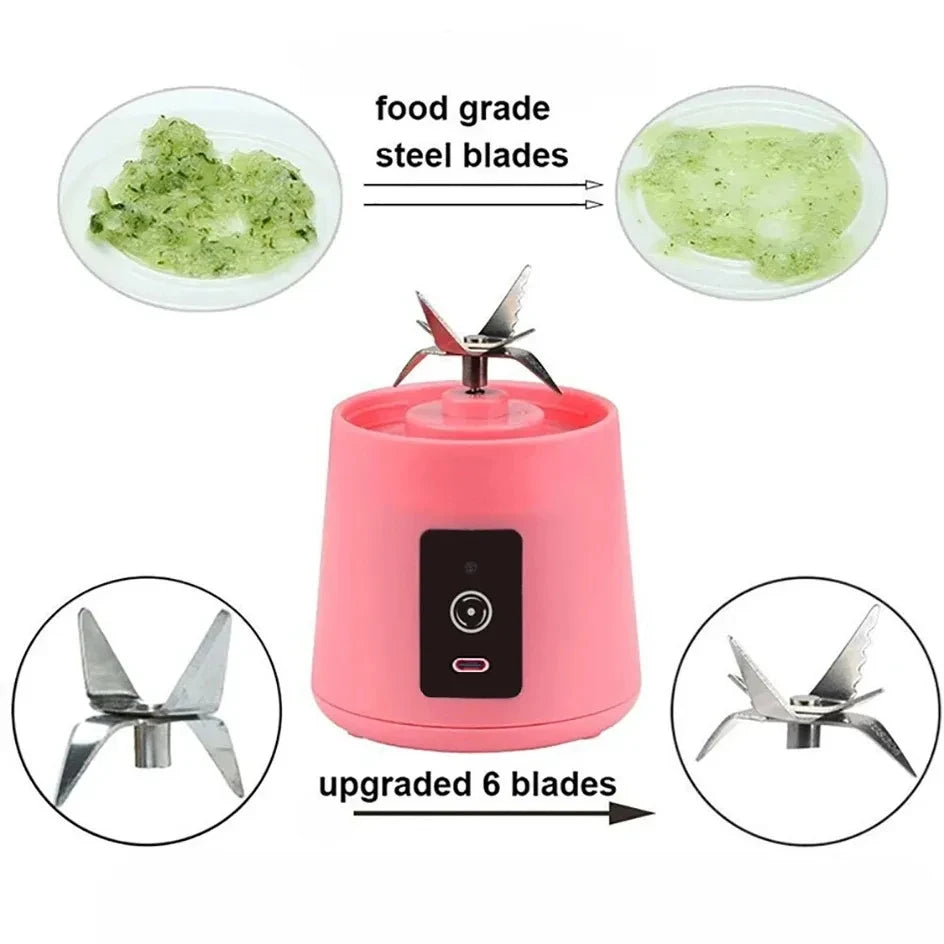 BlendGo™ | Portable USB Rechargeable Blender