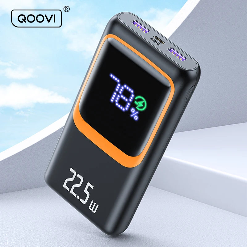 PowerCore™ | 20000mAh 22.5W Fast Charging Power Bank