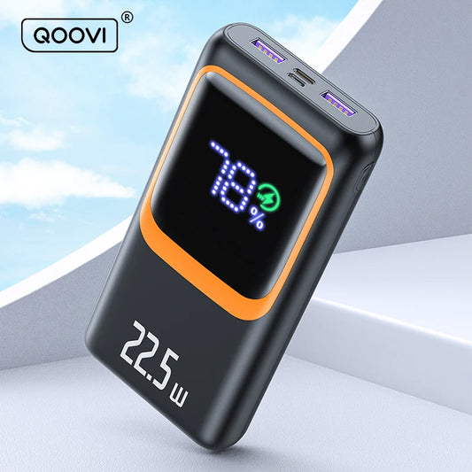 PowerCore™ | 20000mAh 22.5W Fast Charging Power Bank