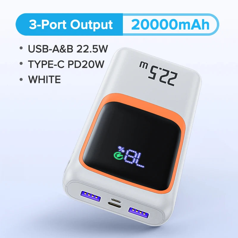PowerCore™ | 20000mAh 22.5W Fast Charging Power Bank